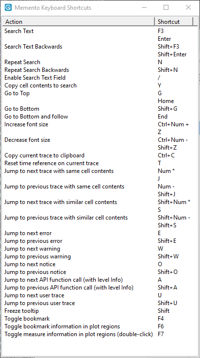 Appendix 1 - Keyboard Shortcuts