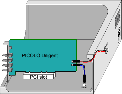 DiligentWatchdog