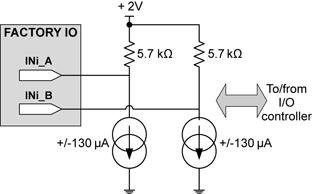 SymphonyFactoryInputsEqSch