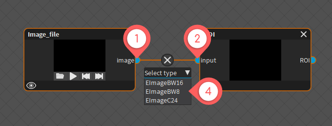 Step 1: Creating a Graph