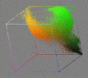 ColorHistogramRenderingSample
