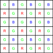 BayerPattern