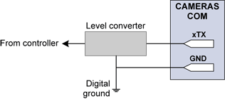 SymphonyEIAOutputsEqSch