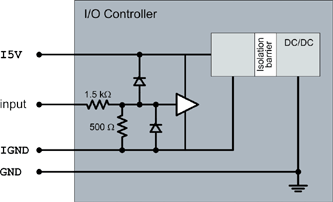 GrablinkIEqSch12V