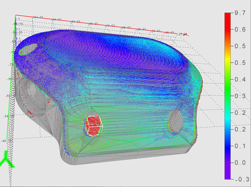 3D Viewer